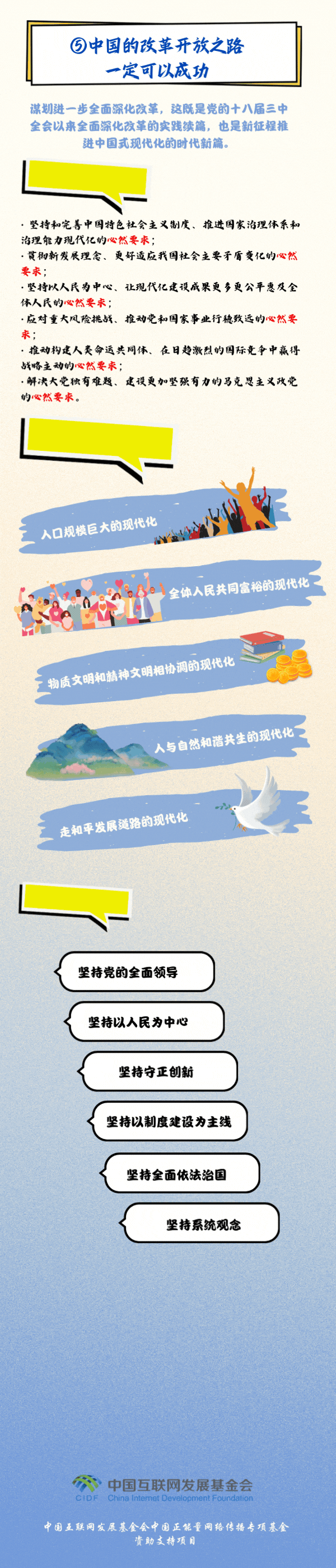理响中国・作品选登：读懂“改革开放”关键词