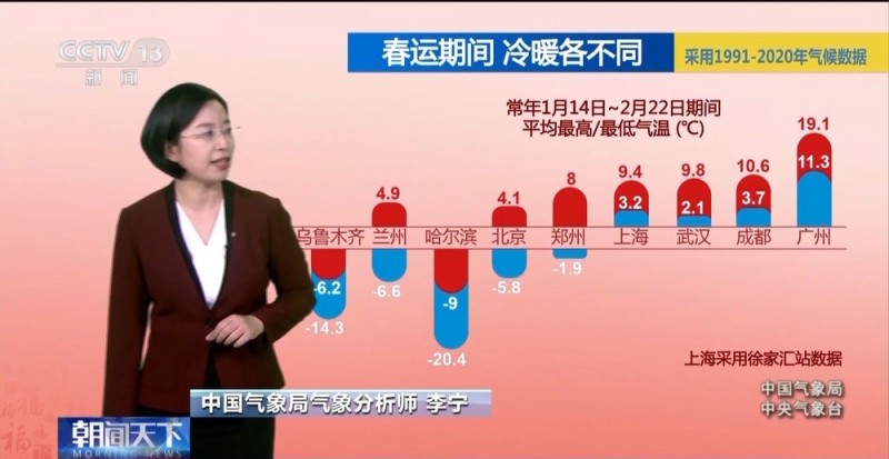 春运正式开始 首周天气情况如何？赶快查看→