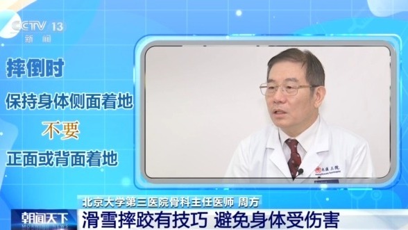 朝“问”健康丨选护具、防摔跤  冬季滑雪请收下这份安全指南！