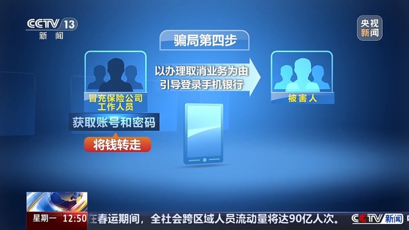 不知不觉手机被操控转账150万 警方起底“百万医疗”骗局