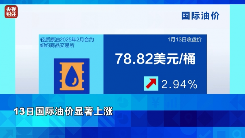 深夜突发！巨头遭退单！股价大跌！