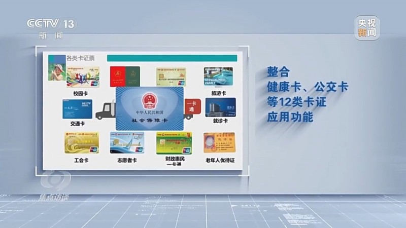 焦点访谈丨“上午过来办 下午手续就办好了” 这些事按下“加速键”