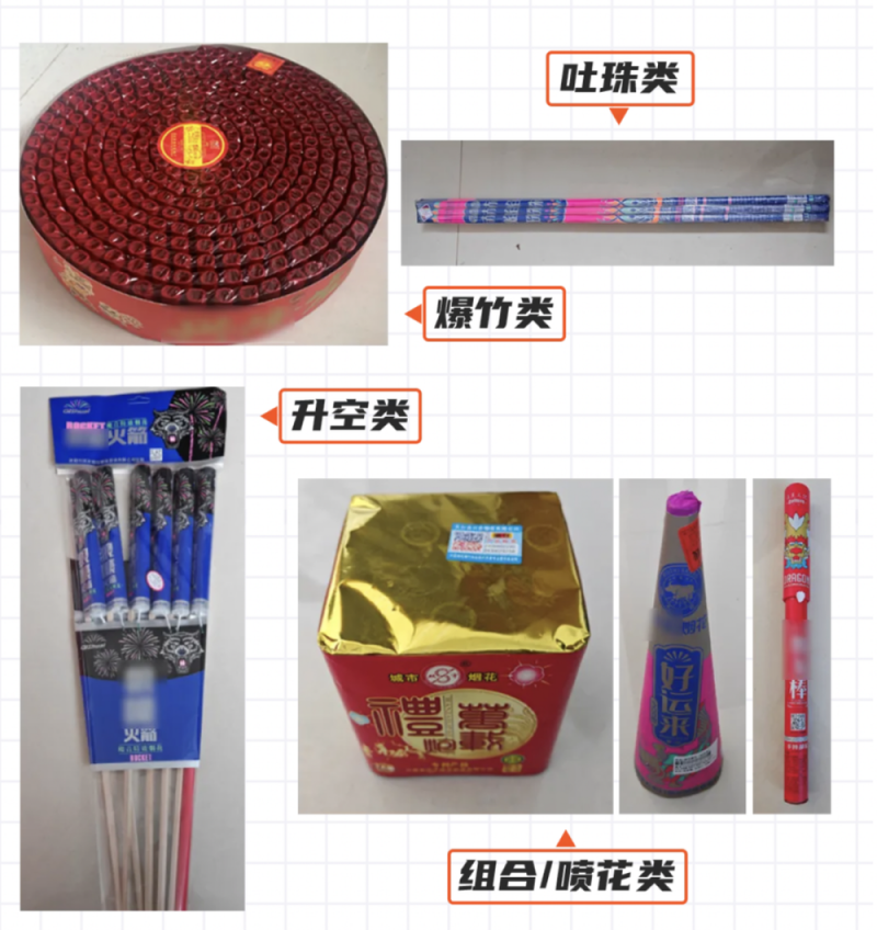 多地官宣！今年春节可燃放烟花爆竹！限制是……
