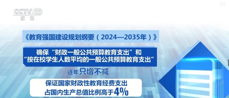 强国、变革、战略性投入……透过关键词读懂教育规划纲要