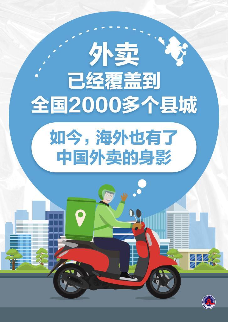民生直通车・外卖观察丨中国外卖！“跑”出万亿元大市场