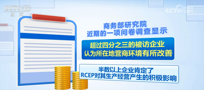 数字盘点RCEP生效三周年“成绩单”：经济一体化加速  机遇增多