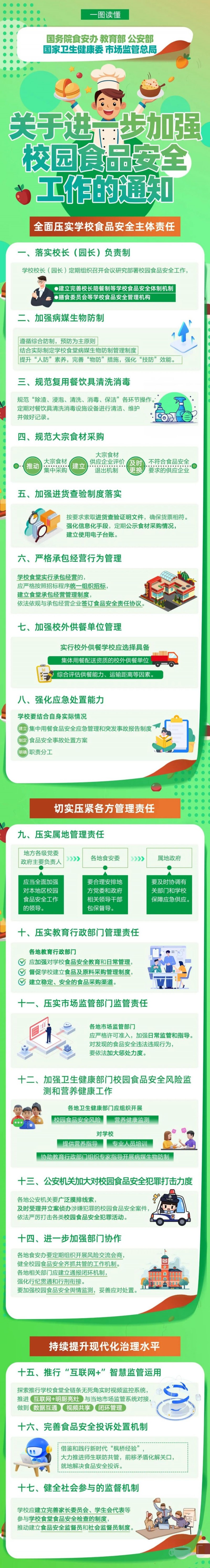 7点出发｜河南一男孩被同学狂扇耳光致右耳失聪？教育局回应！
