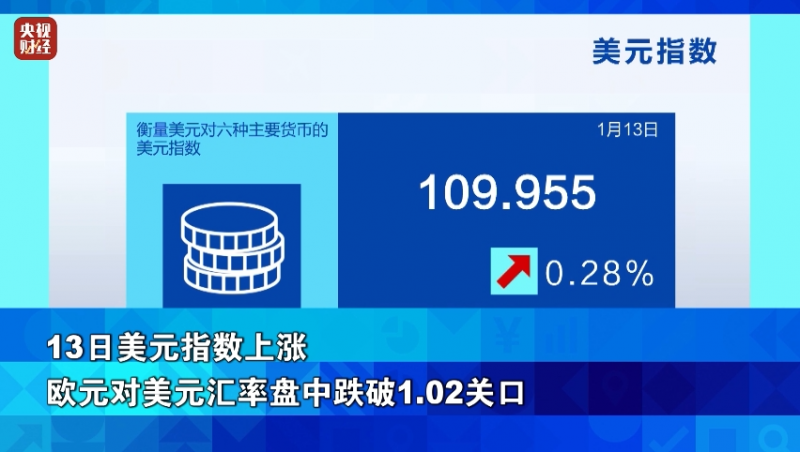 深夜突发！巨头遭退单！股价大跌！