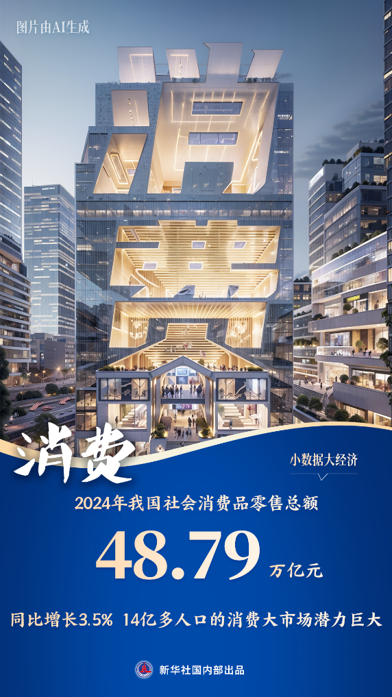 财经聚焦・小数据大经济丨“烟火气”里的大国经济消费潜力