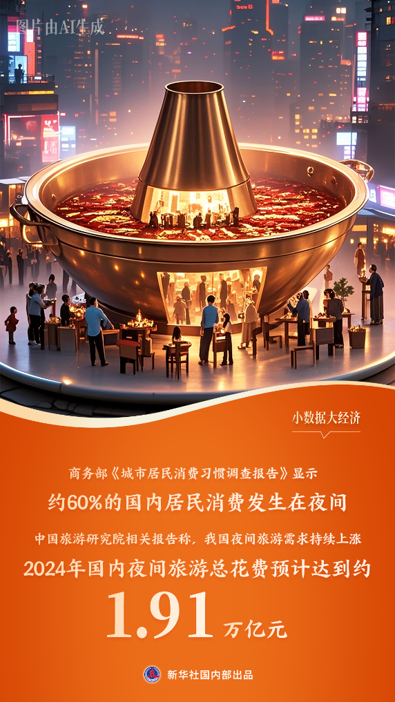 财经聚焦・小数据大经济丨“烟火气”里的大国经济消费潜力