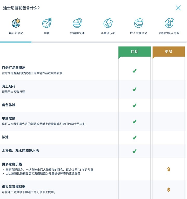 迪士尼把这艘烂尾船，变成了亚洲最大的海上乐园