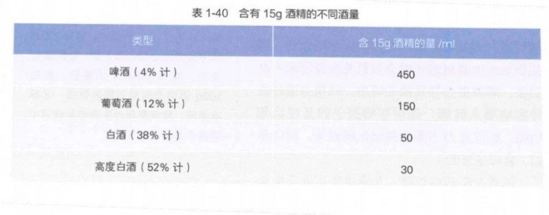 惊险！19厘米牙刷掉入胃中 过年别当“酒懵子”