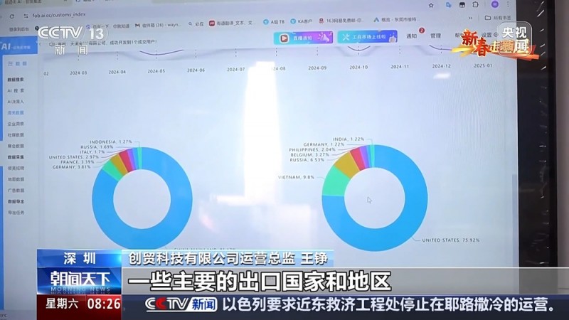 新春走基层丨“智”变突围！这是两家民营企业订单如潮的秘诀