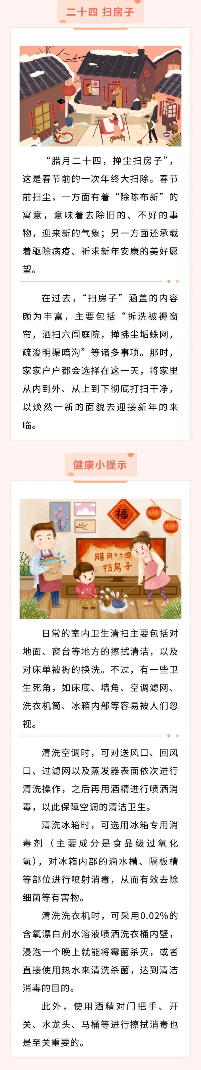 “二十四，扫房子”，除尘布新迎好运，这些角落别遗漏！【健康幸福过大年】（3）