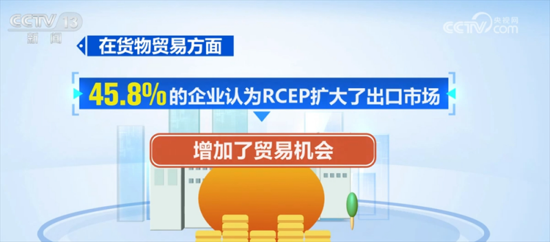 数字盘点RCEP生效三周年“成绩单”：经济一体化加速  机遇增多