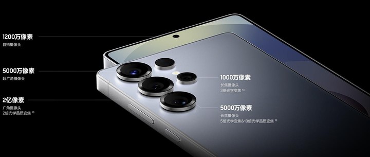 超窄四等边，是今年旗舰机的入场券