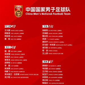 国足新一期集训名单出炉 多人首次入选