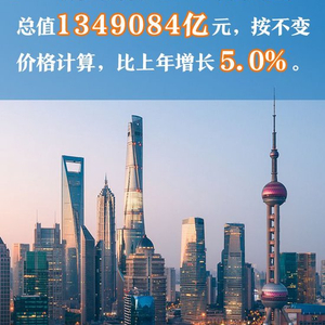 【讲习所·中国与世界】“在风雨洗礼中成长 在历经考验中壮大”