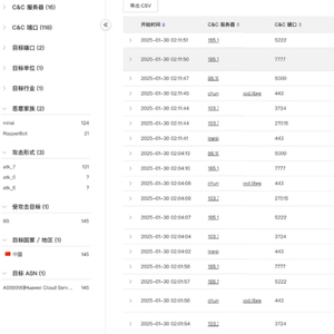 DeepSeek面临安全考验，奇安信：僵尸网络进场，防范难度加大