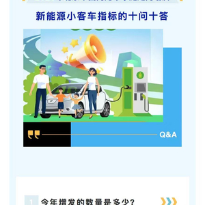 北京2025年增发新能源小客车指标4万个，怎么配置？官方解读