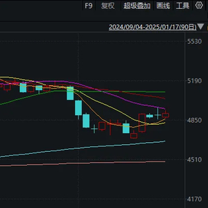 利好来了，A股红了！这些标的大涨