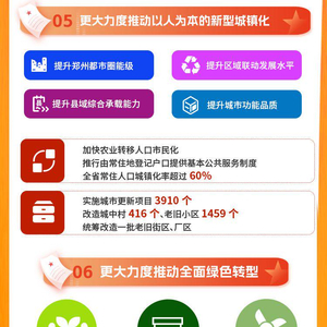 一图速览丨2025年河南省政府工作报告