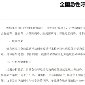 流感高发，有儿童医院排号1000开外！中疾控：预计1月中下旬流感活动水平逐步下降！专家：抓住“黄金48小时”