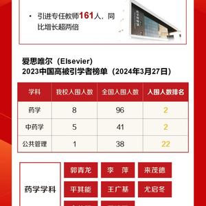 数读 | 2024工作亮点报告