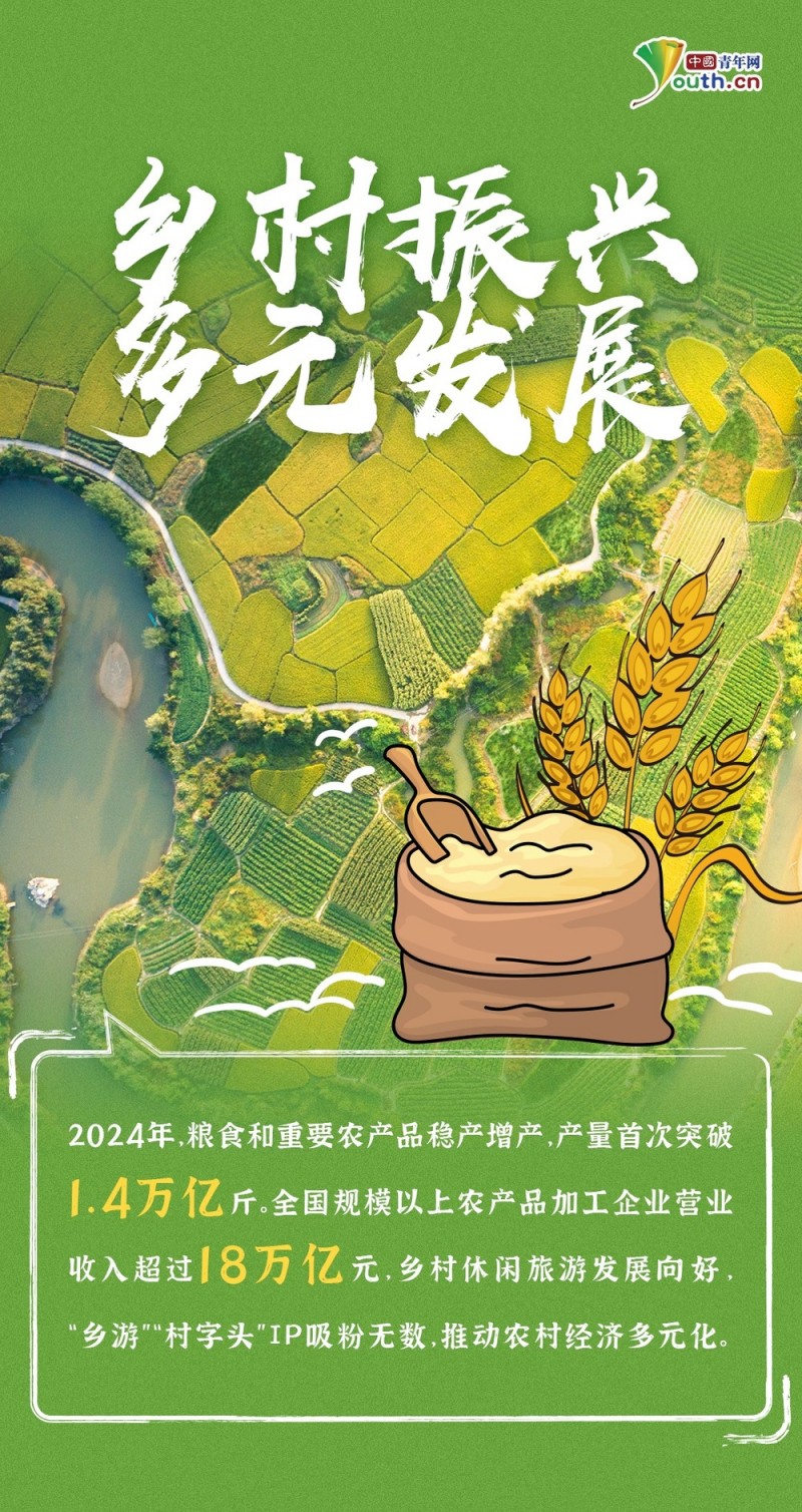 中国正能量：团结奋进开新局 实干笃行谱华章