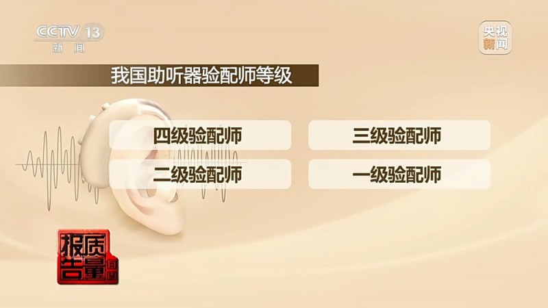 每周质量报告丨用了助听器听力反而越来越差?！选购不当可能致聋