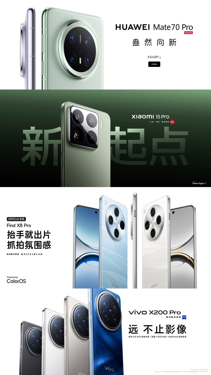 用了一年 Ultra 机型，最后我还是买了台小屏
