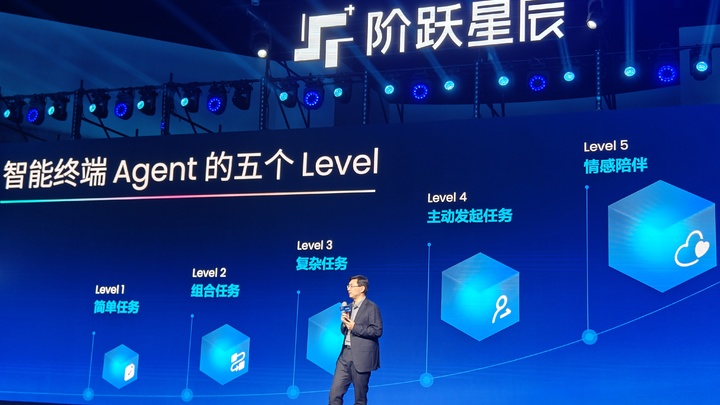 最低调的「AI 六小龙」阶跃星辰，在 DeepSeek 浪潮中交出了一份新答卷
