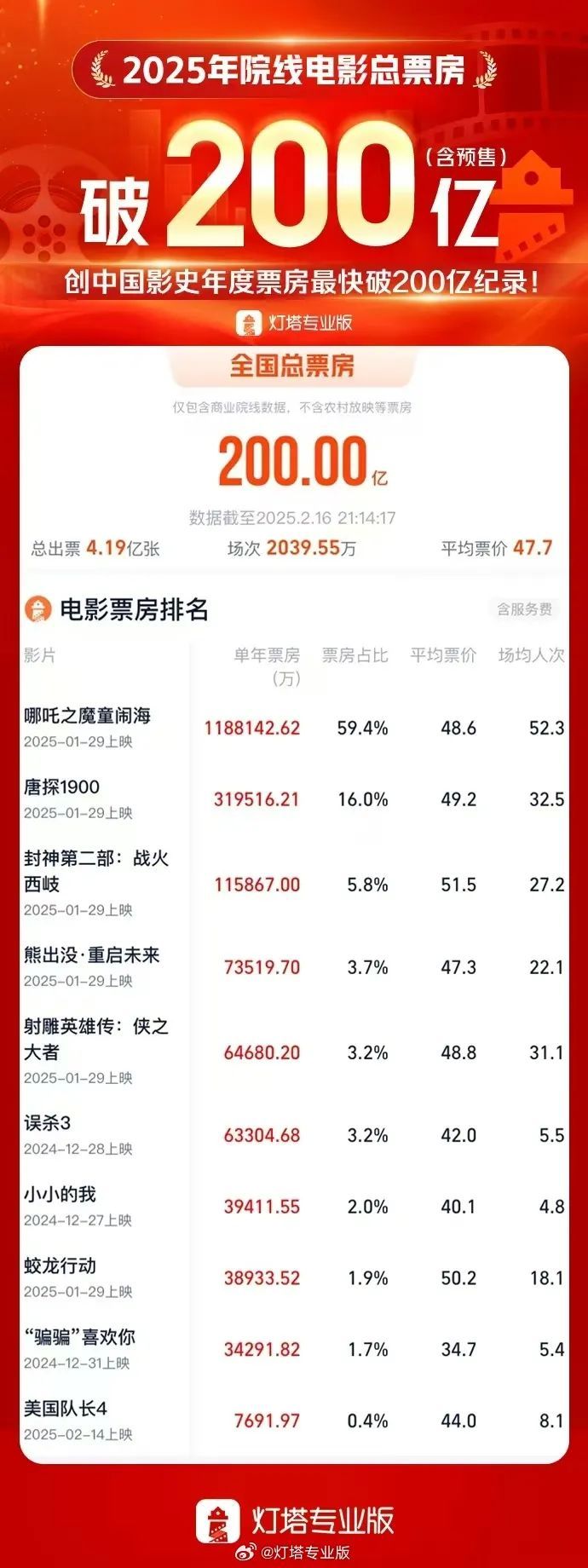 7点出发丨“套圈套中玛莎拉蒂”系摆拍？摊主自称与该顾客相识，官方：正在调查