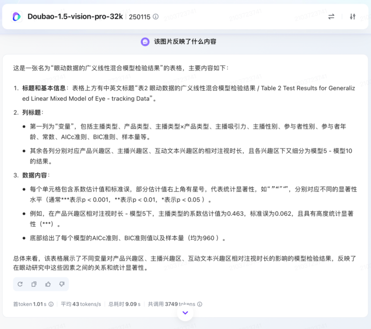实测豆包1.5后，看到了字节不走捷径的底气