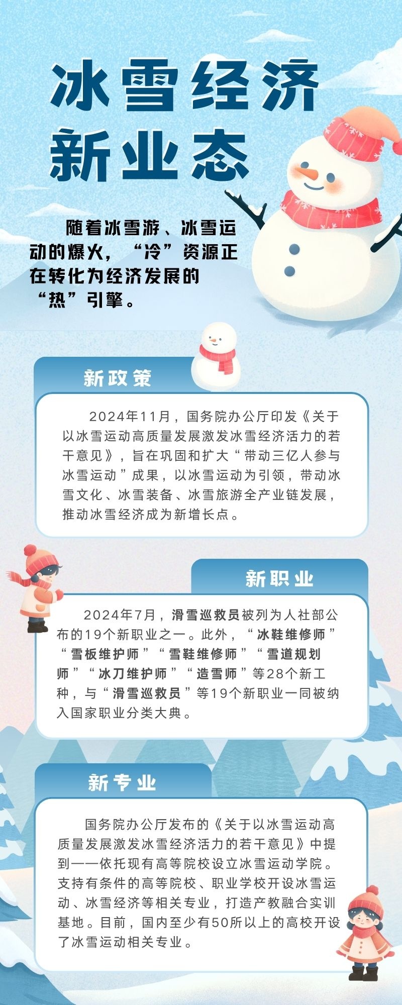 “冷”资源“热”转化  “冰雪热”带动发展新业态