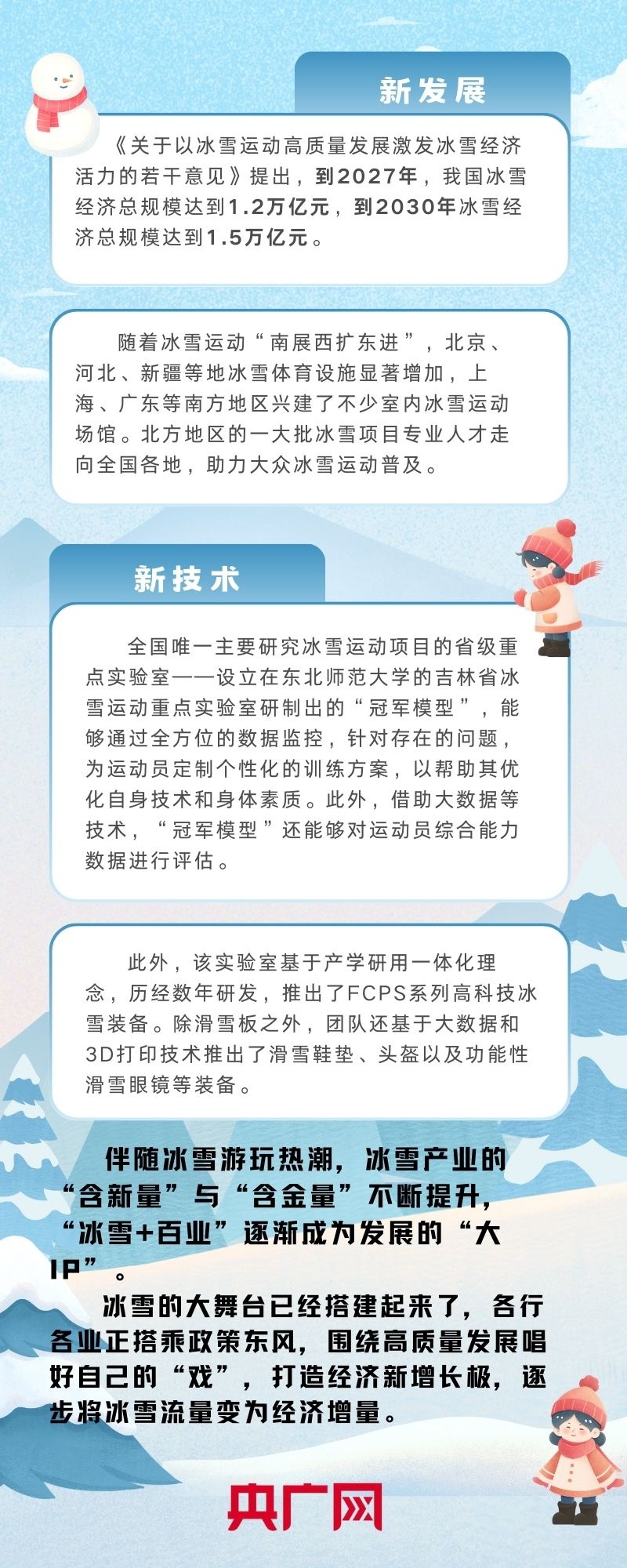 “冷”资源“热”转化  “冰雪热”带动发展新业态