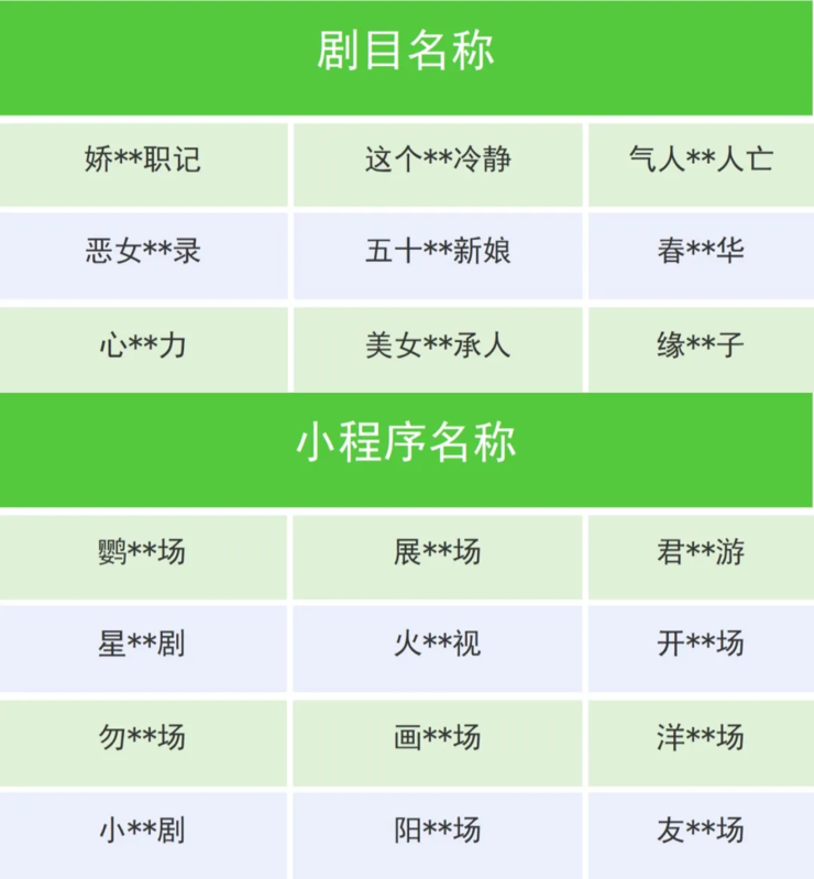 传纵目科技创始人失联，已远遁美国，办工区断电封楼、全员欠薪；放大招了！比亚迪全系搭载高阶智驾，加量不加价；刷医保买华为手表遭叫停丨雷峰早报