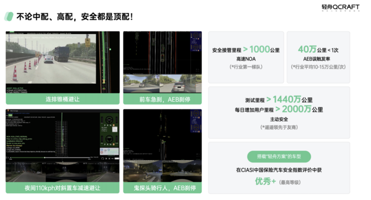 车企智能驾驶的安全选项上，会不会出现“轻舟 Inside”？