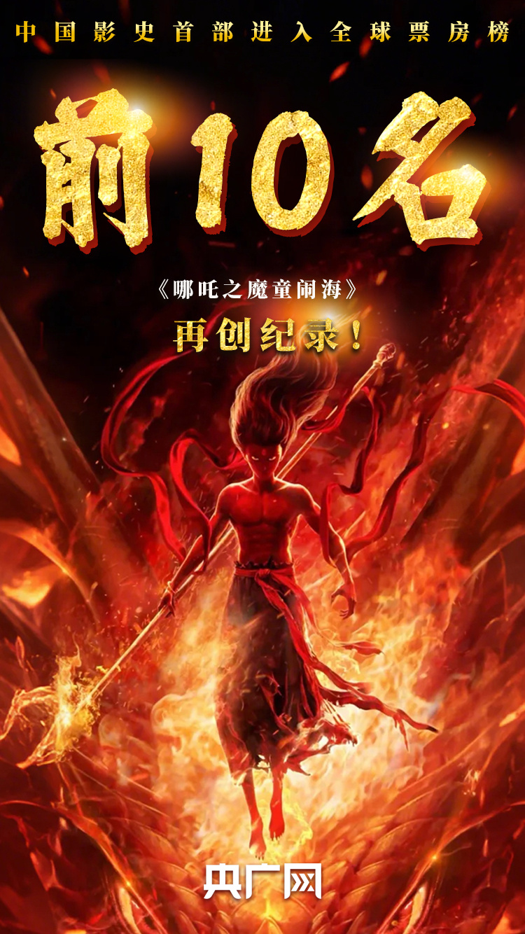再刷纪录！《哪吒2》冲进全球影史票房榜前十