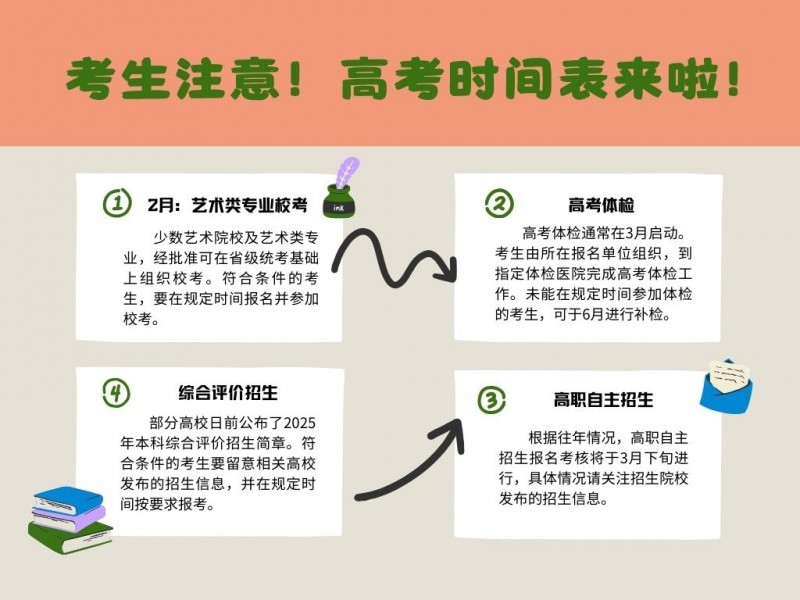 开学啦！这些重要时间点高三的你一定要关注