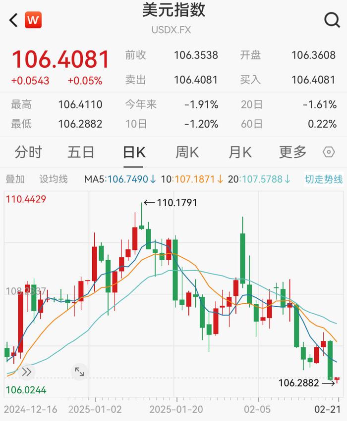 日元对美元汇率升破150背后,日本1月核心CPI创19个月新高