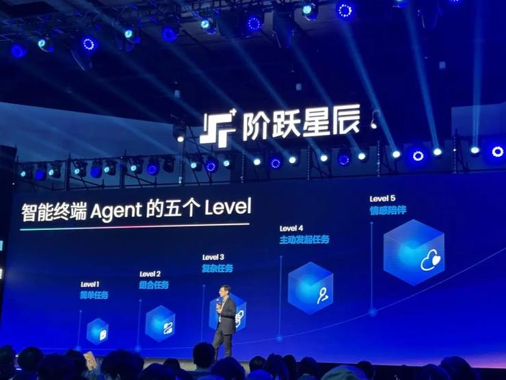 阶跃生态开放日：聚焦智能终端 Agent，率先布局端侧全产业