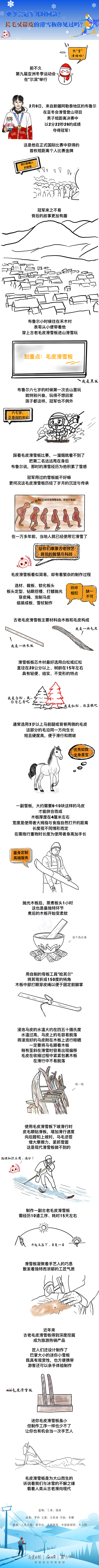 小石榴说科普丨亚冬会冠军儿时同款！长毛又带皮的滑雪板你见过吗？