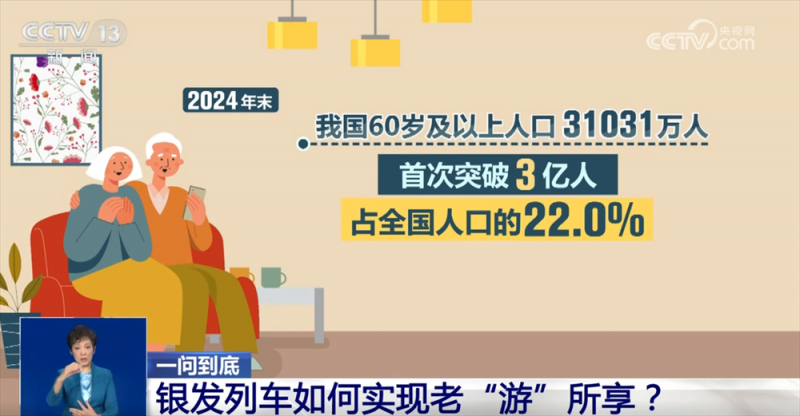 银发列车让老年人更舒适地追寻“诗和远方” 这份出行“锦囊”请收藏↓