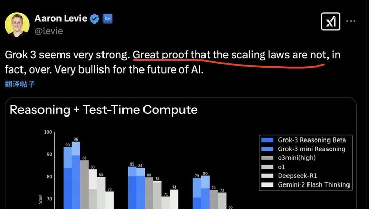 马斯克发布「最强大模型」超越 DeepSeek，成本高出 200 多倍