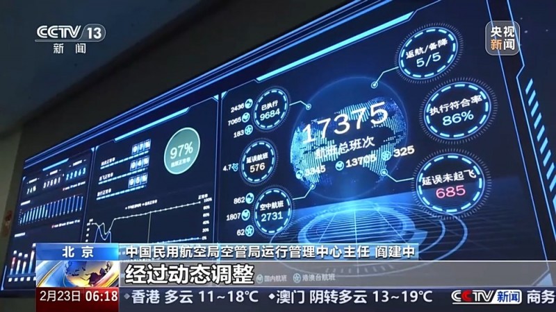 如何应对春运超大客流？智慧大脑让旅客出行更高效