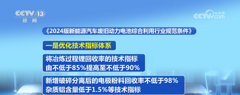 退役≠报废 新能源车旧动力电池如何变废为宝？