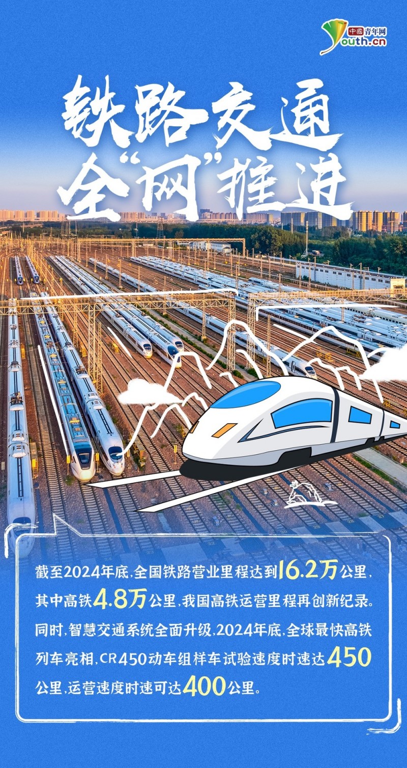 中国正能量：团结奋进开新局 实干笃行谱华章