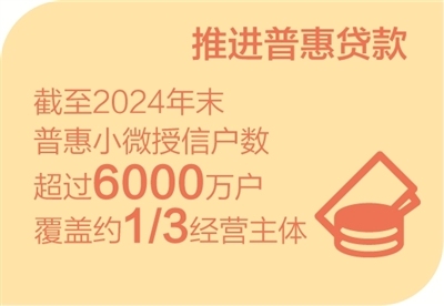 访六家部委  谈政策举措（经济新方位・对话・2025加油干）