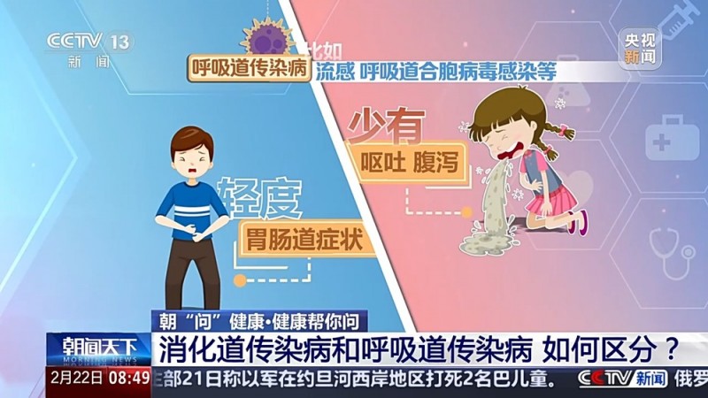 朝“问”健康丨春季传染病怎么预防？收好这份防护指南
